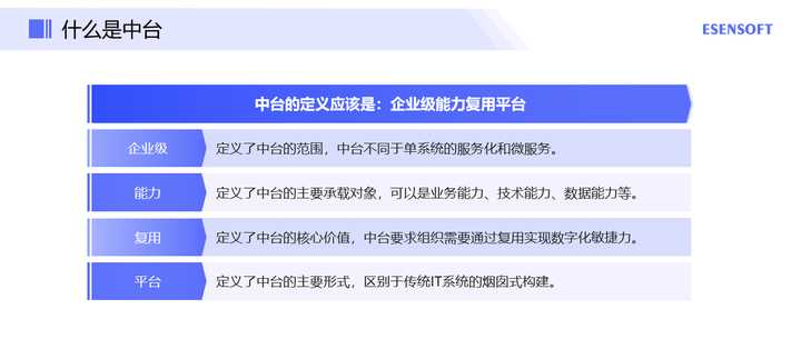 中臺和微服務有什么區(qū)別？看阿里官方回應，我找到了答案