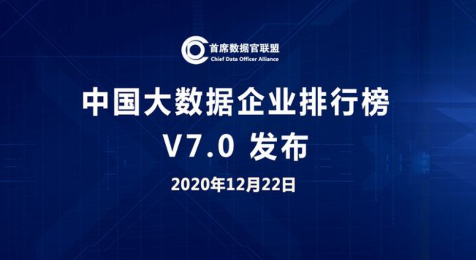 億信華辰連續(xù)4年穩(wěn)坐商務(wù)智能榜首，數(shù)據(jù)治理領(lǐng)域摘得榜眼