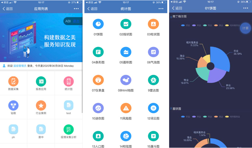 億信ABI移動端集成功能全解，滿足不同場景需求